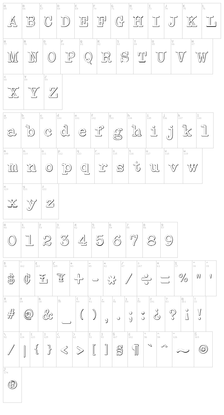 NeoBulletin font map
